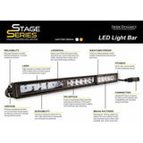 Diode Dynamics Stage Series 6" Light Bar