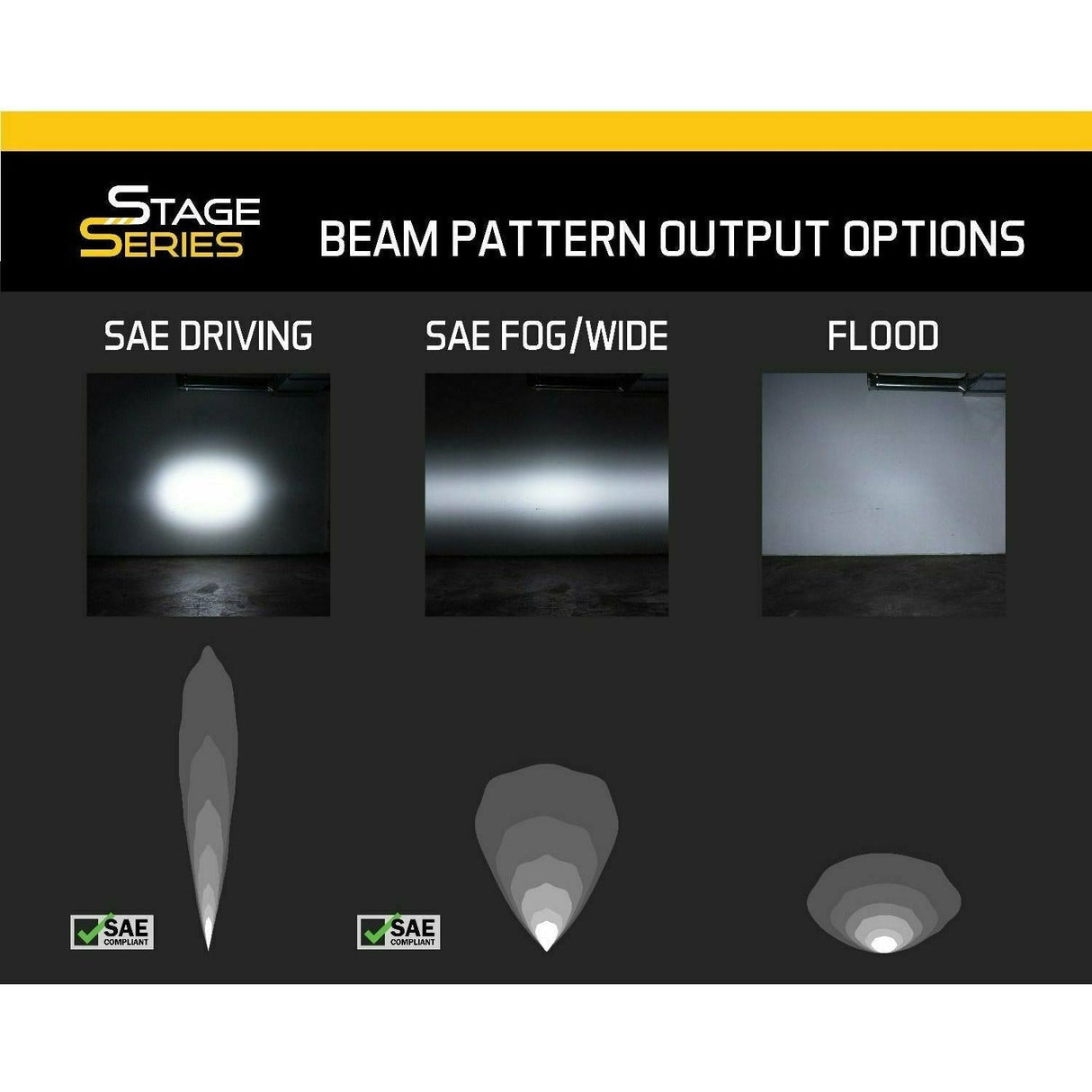 Diode Dynamics Stage Series 6" Light Bar