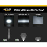 Diode Dynamics Stage Series 6" Light Bar