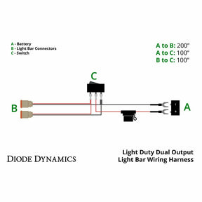 Diode Dynamics Stage Series 6" Light Bar