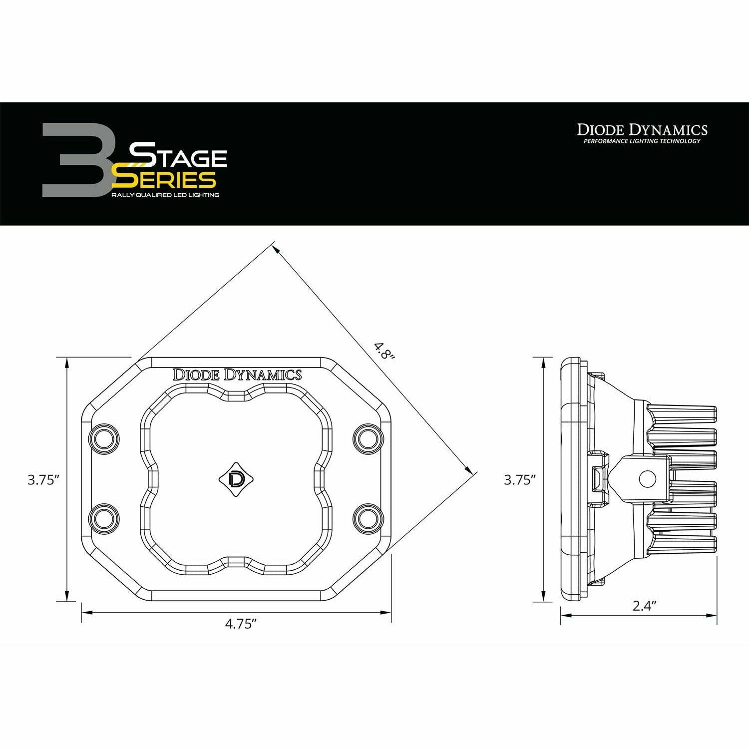 Diode Dynamics Stage Series Sport 3" Flush Pod Light