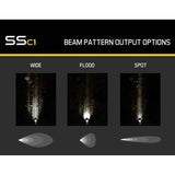 Diode Dynamics Stage Series Sport C1 Pod Lights (Pair)