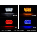 Diode Dynamics Stage Series Sport C2 Pod Light