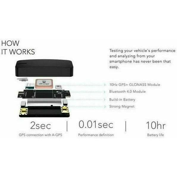 Dragy Motorsports GPS Performance Box