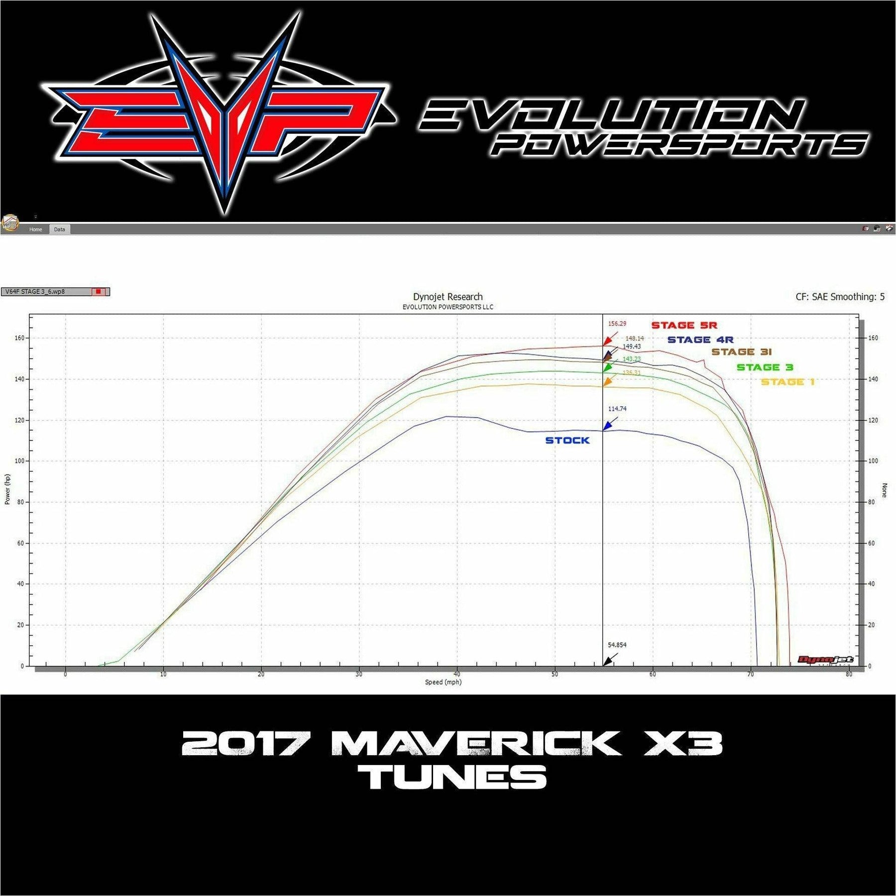 Evolution Powersports Can Am Maverick X3 (2017) 154 HP ECU Send-In Bench Flash