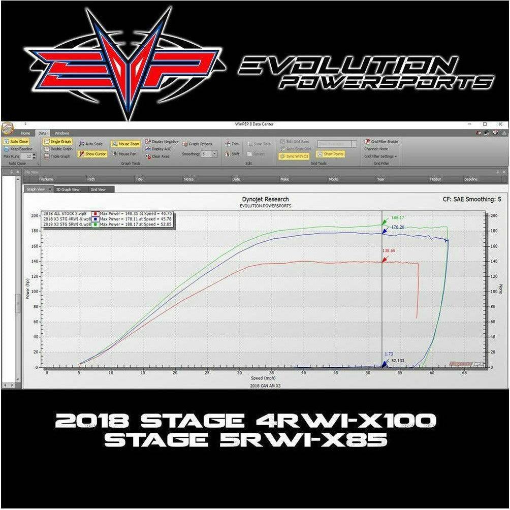 Can Am X3 Turbo R (2018-2021) 172 HP ECU Bench Power Flash | Evolution Powersports