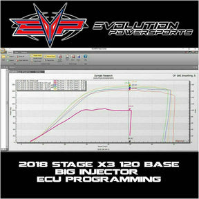 Evolution Powersports Can Am Maverick X3 (2018-2022) 120 HP (Upgrade to 172+ HP) Code Shooter ECU Power Flash
