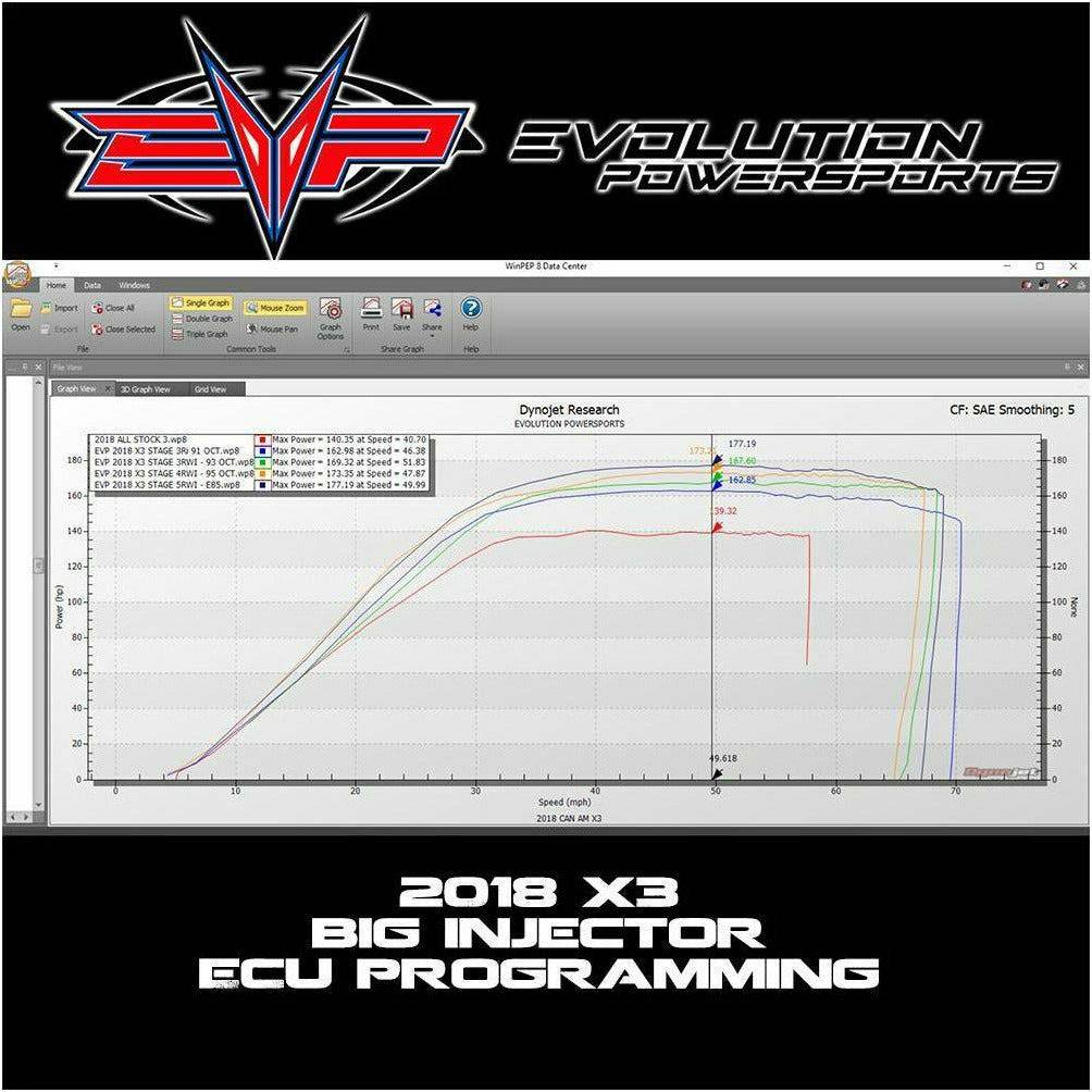 Evolution Powersports Can Am Maverick X3 (2018-2021) 172 HP Turbo R Code Shooter ECU Power Flash