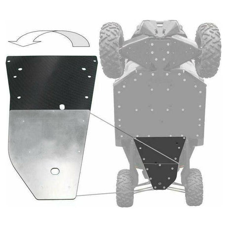 Can Am X3 UHMW Skid Plate | Factory UTV