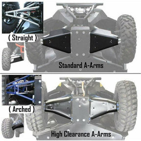 Polaris General Ultimate UHMW Skid Plate Package | Factory UTV