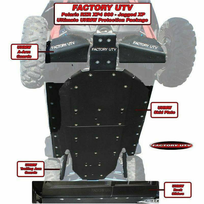Factory UTV Polaris RZR XP 900 4-Seater Ultimate UHMW Skid Plate Package - Kombustion Motorsports