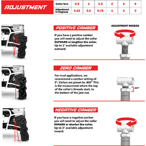 High Lifter Polaris RZR XP 1000 (2017-2021) APEXX Front Forward Upper & Lower Control Arms