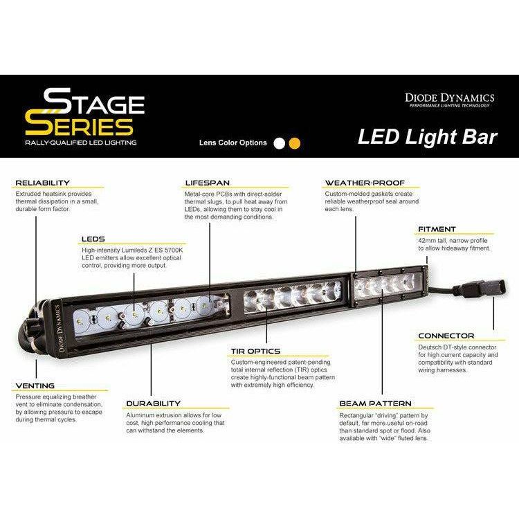 Diode Dynamics Stage Series 30" Light Bar - Kombustion Motorsports