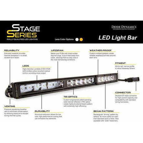 Diode Dynamics Stage Series 30" Light Bar - Kombustion Motorsports