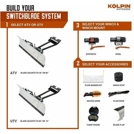 UTV Switchblade Snow Plow System | Kolpin