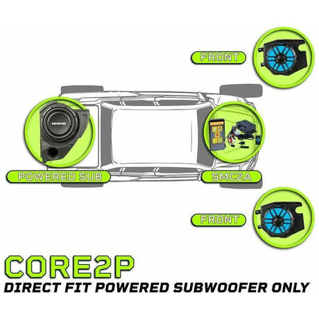 Memphis Polaris General Core 2 Plus Audio Package