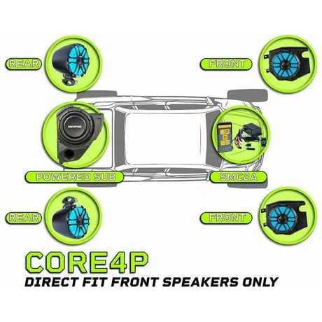 Memphis Polaris General Core 4 Plus Audio Package