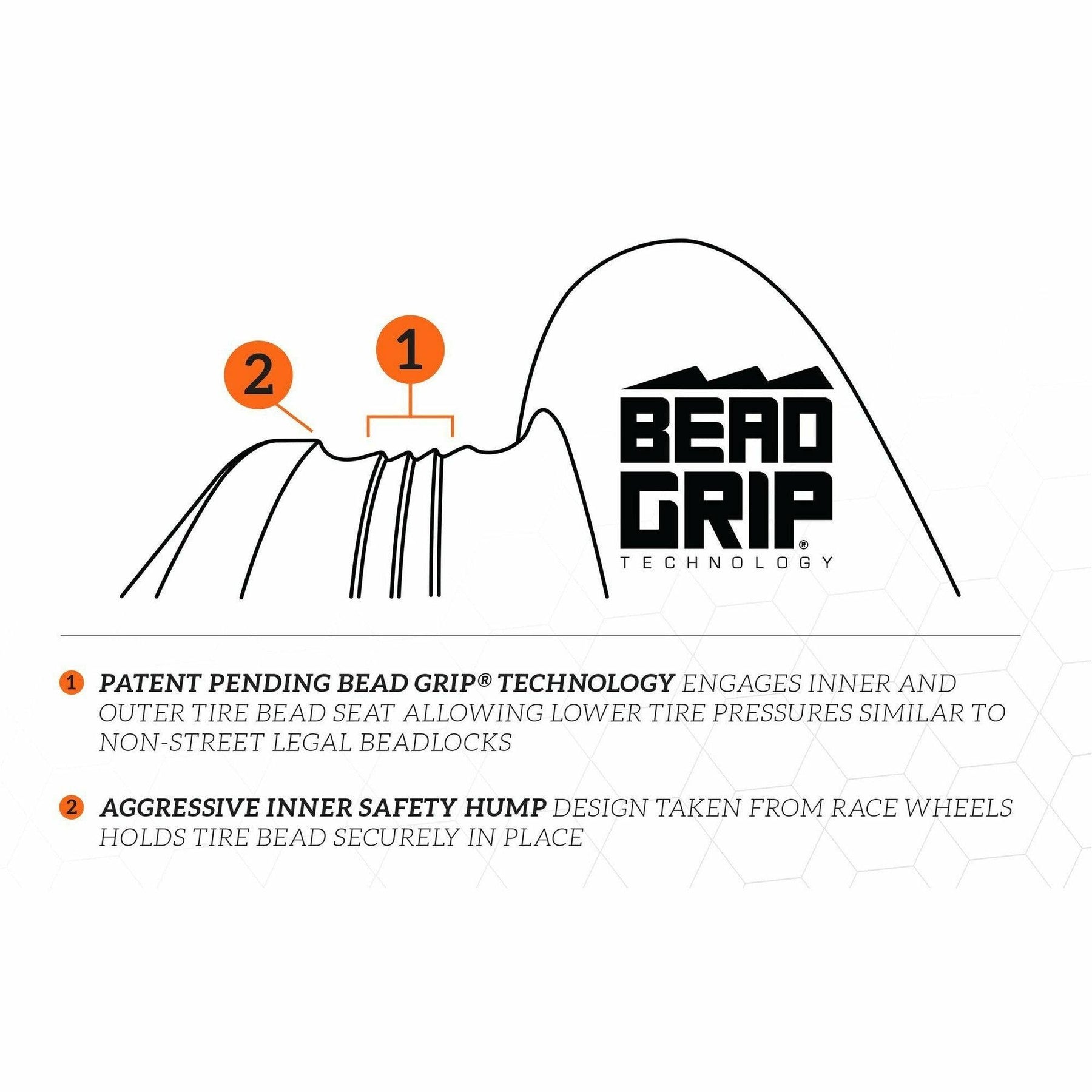 409 Bead Grip Wheel (Matte Black) - Kombustion Motorsports