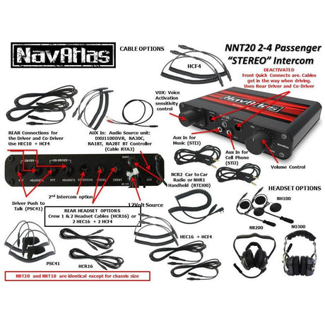 NNT20 Intercom 2 Person Headset Bundle