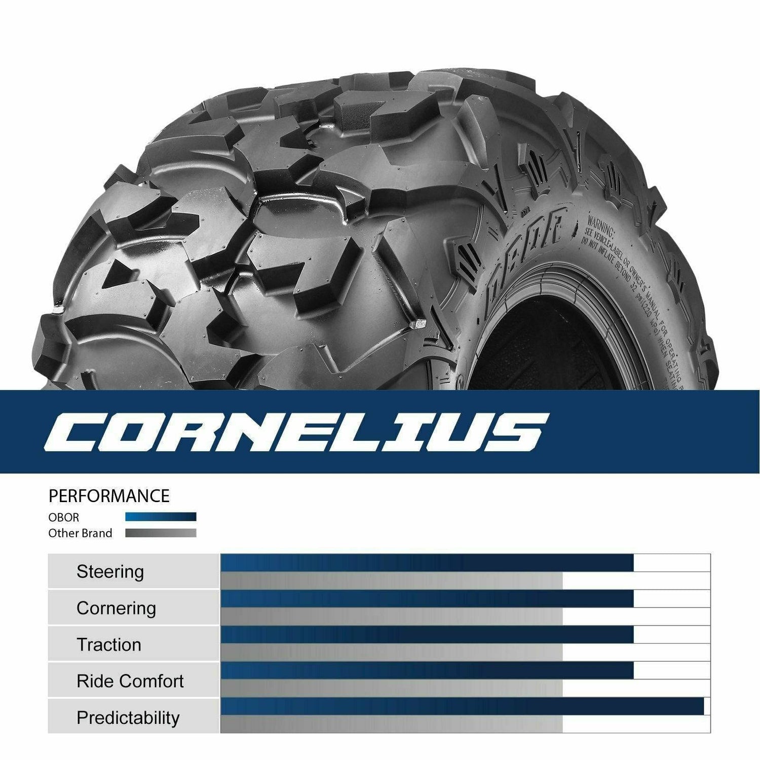 OBOR Cornelius Tire