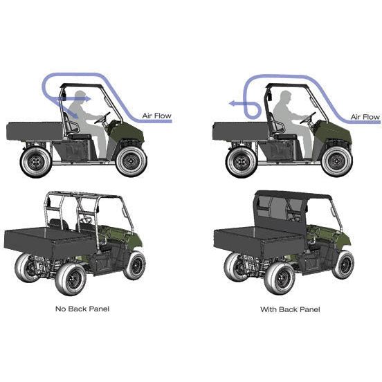 Polaris General Polycarbonate Rear Windshield | Seizmik