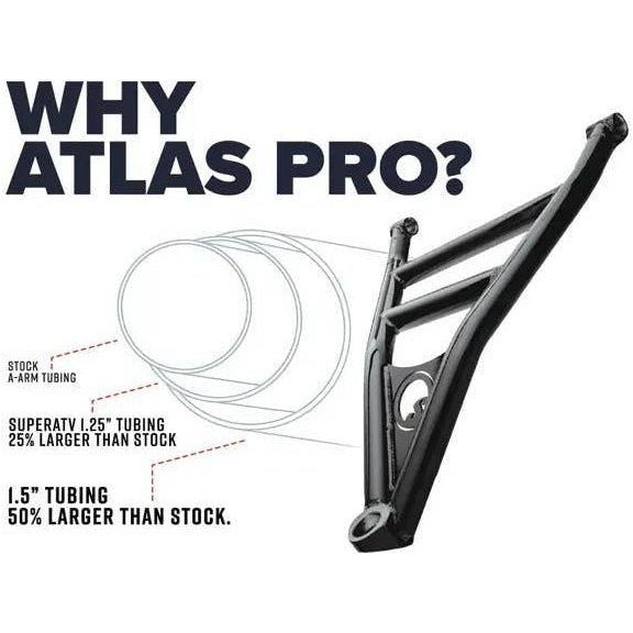 Polaris Ranger XP 1000 Atlas Pro Forward Offset A-Arms