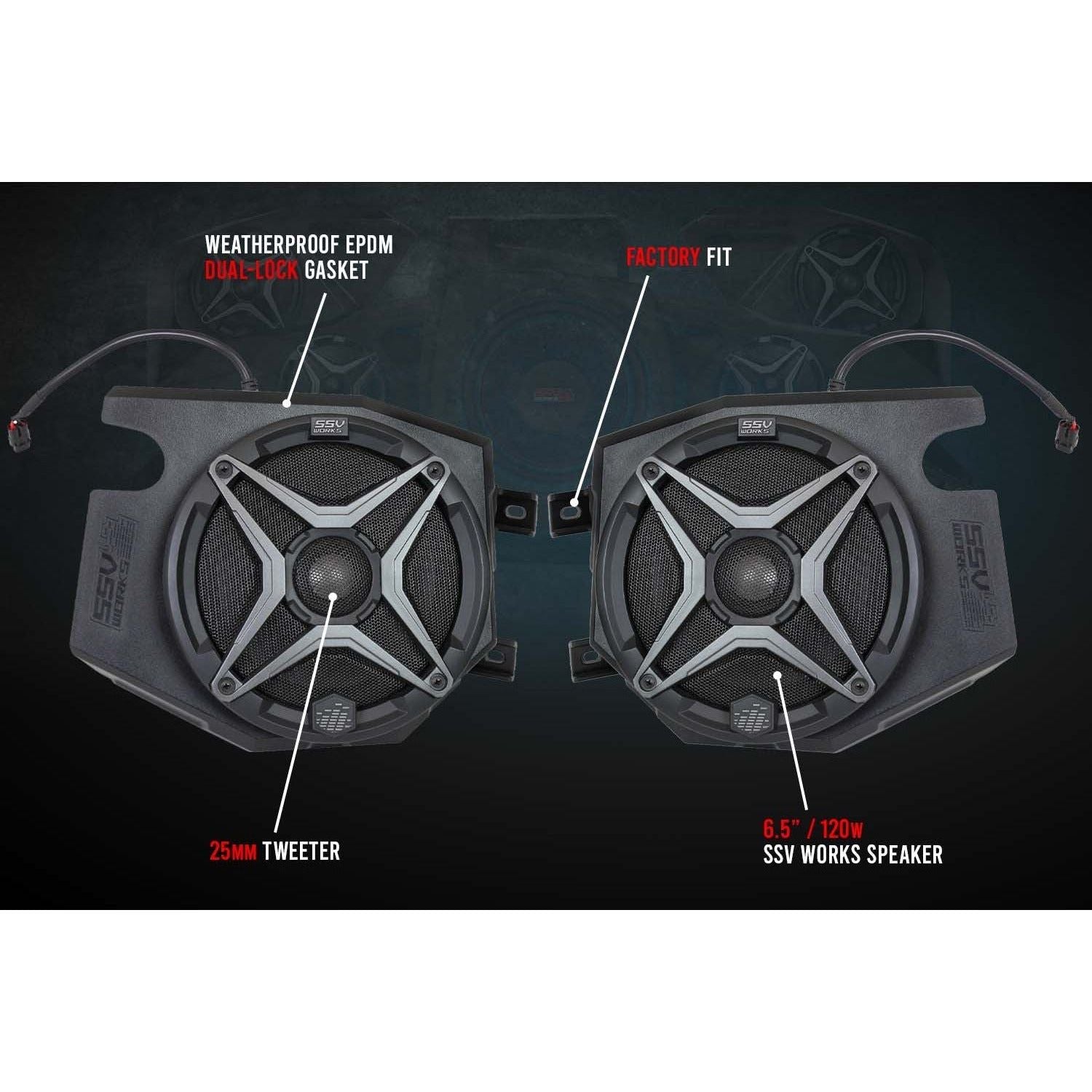 Polaris RZR Front Speaker Pods | SSV Works