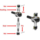 Polaris RZR Turbo S Heavy Duty Tie Rod Kit | SuperATV