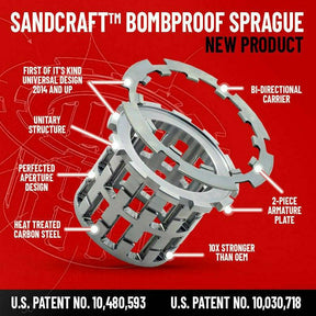 Sandcraft Polaris RZR XP 1000 (2015-2016) DIY Bombproof Front Diff Kit