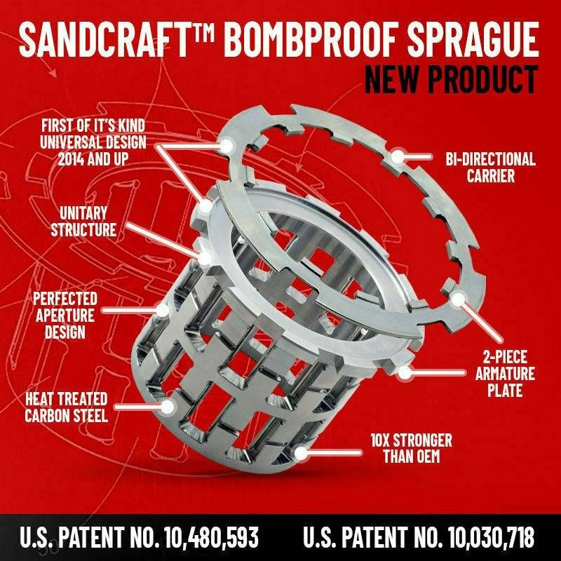 Sandcraft Polaris RZR XP 1000 / Turbo (2017-2021) DIY Bombproof Front Diff Kit