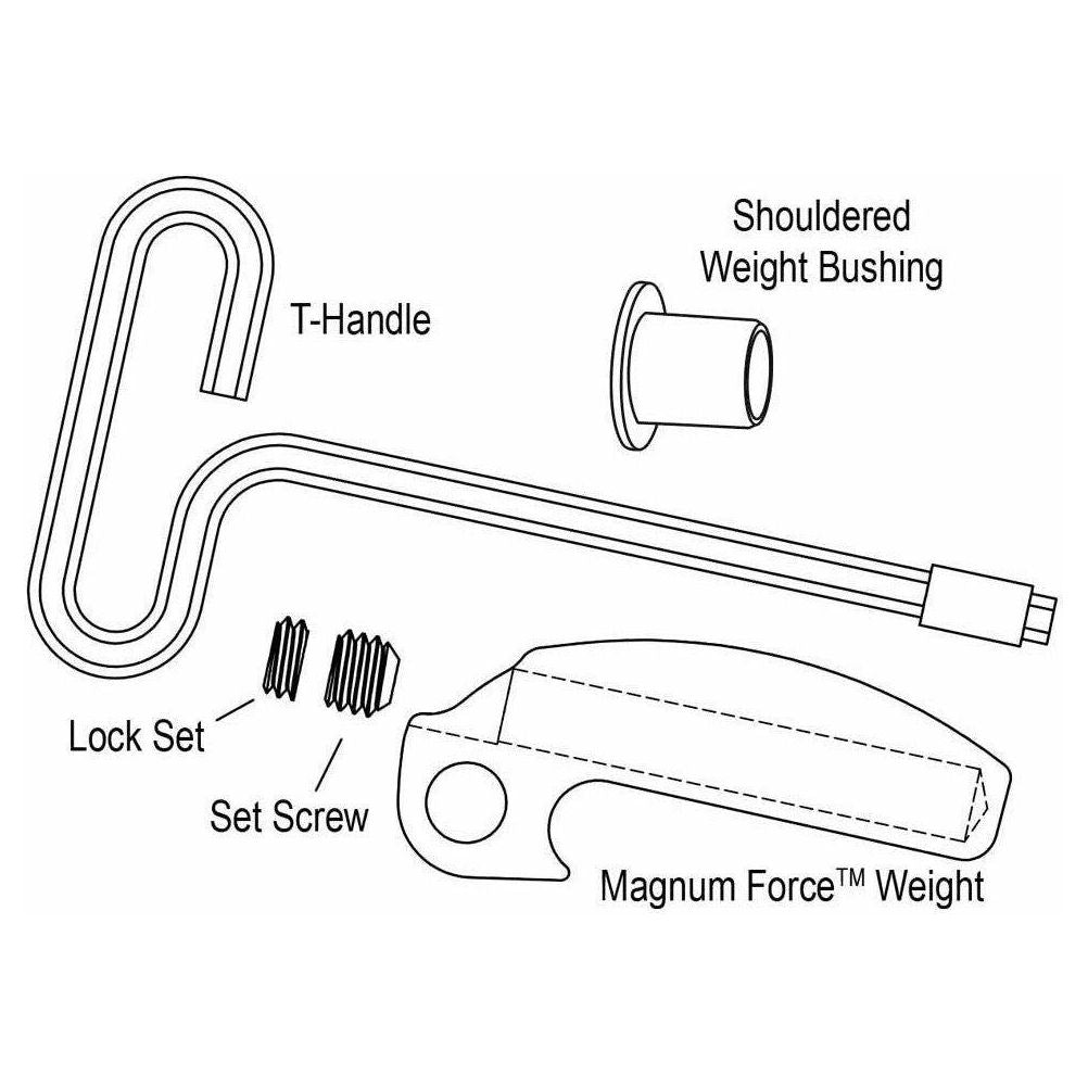 Polaris UTV Magnum Force Clutch Weights | SLP