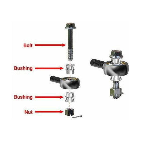 Can Am Defender HD5 Heavy Duty Tie Rod Kit | SuperATV