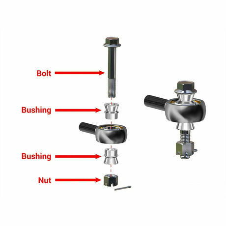 Can Am Maverick Heavy Duty Tie Rod Kit | SuperATV