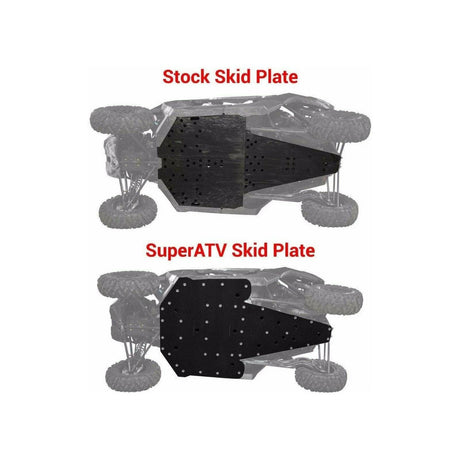 Can Am X3 Full Skid Plate | SuperATV