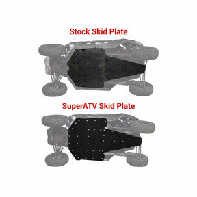 SuperATV Can Am Maverick X3 Full Skid Plate