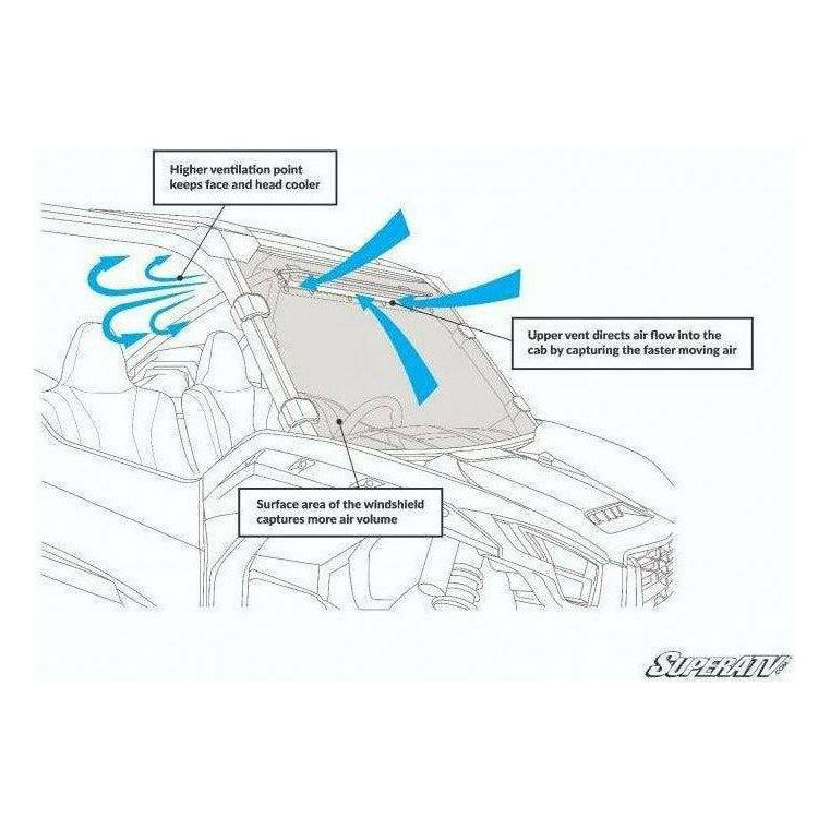 Honda Talon 1000X Scratch Resistant Vented Full Windshield | SuperATV