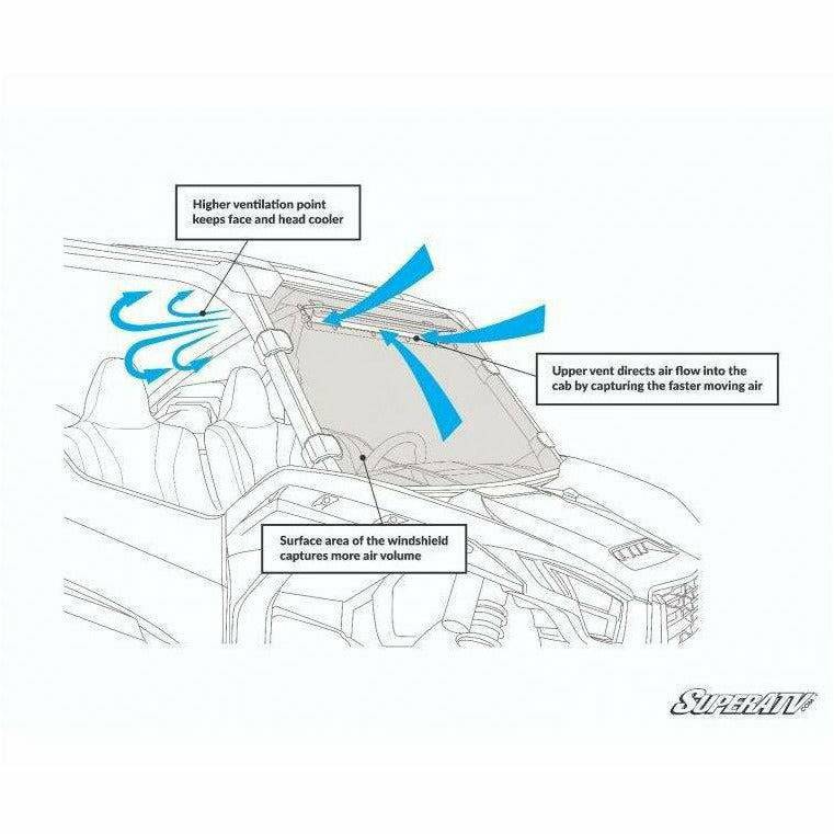 SuperATV Honda Talon 1000X Scratch Resistant Vented Full Windshield