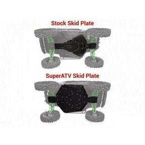 SuperATV Kawasaki Teryx Full Skid Plate