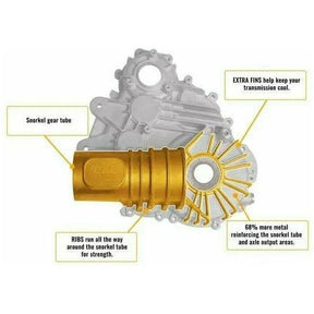 SuperATV Polaris General XP 1000 Complete Heavy Duty Transmission