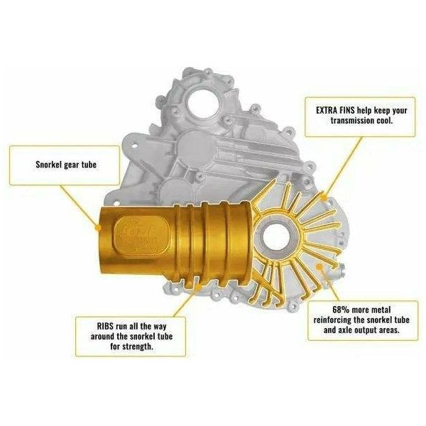 SuperATV Polaris General XP 1000 Transmission Case