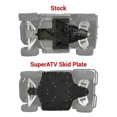 SuperATV Polaris Ranger XP 570 Full Skid Plate