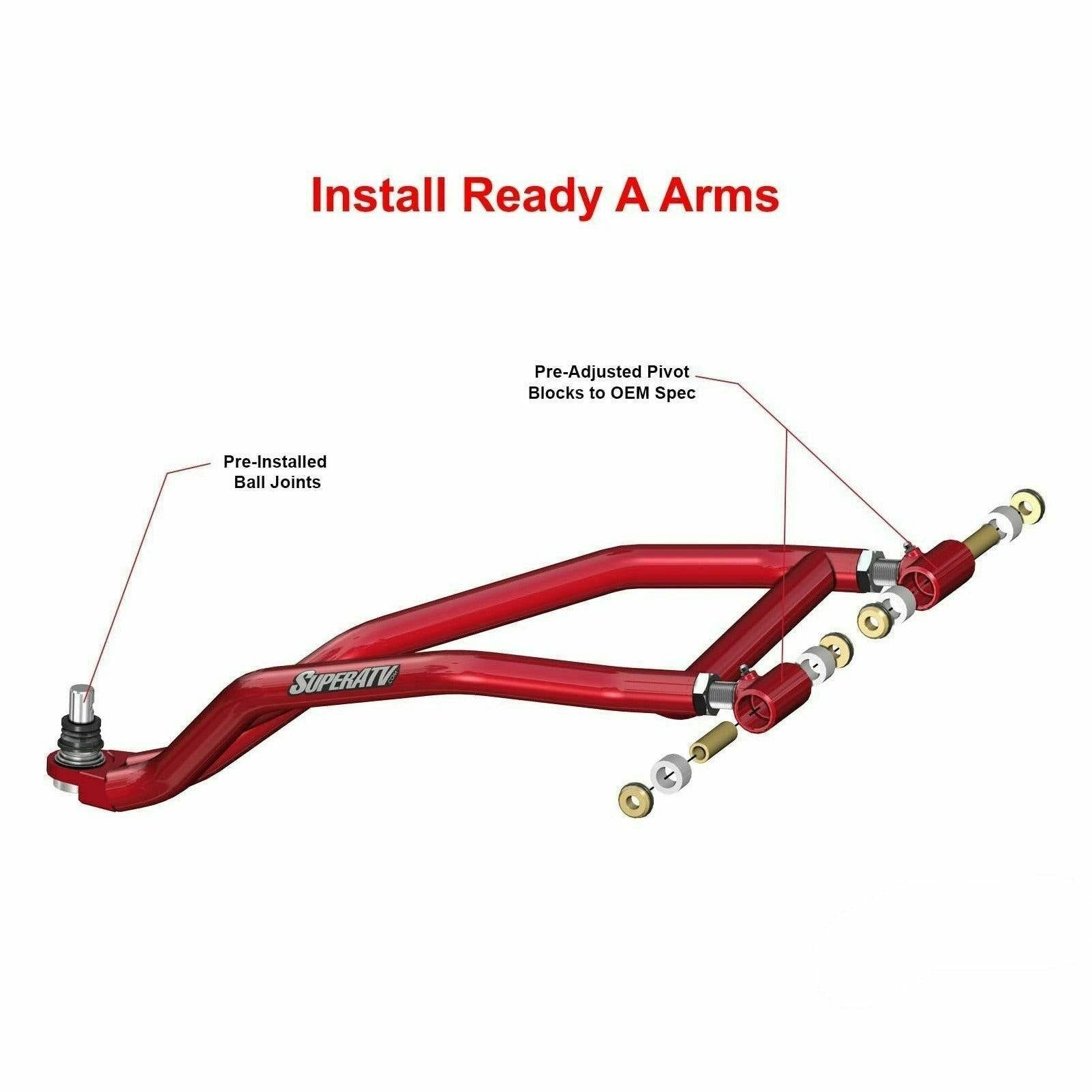 Polaris RZR XP 1000 High Clearance 1.5" Forward Offset A-Arms | SuperATV