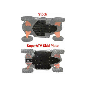 Polaris RZR 900 Full Skid Plate | SuperATV