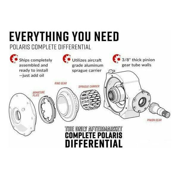 SuperATV Polaris RZR Complete Differential