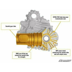 SuperATV Polaris RZR S 1000 Complete Heavy Duty Transmission