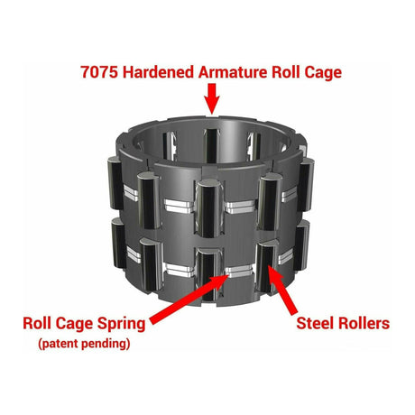 Polaris RZR Sprague Carrier (With Rollers) | SuperATV