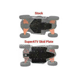 SuperATV Polaris RZR Trail S 1000 Full Skid Plate