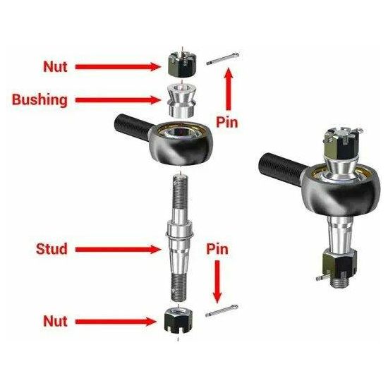 SuperATV Polaris RZR Trail S 1000 Heavy Duty Tie Rod Kit