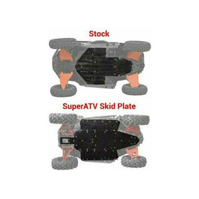 SuperATV Polaris RZR Trail S 900 Full Skid Plate