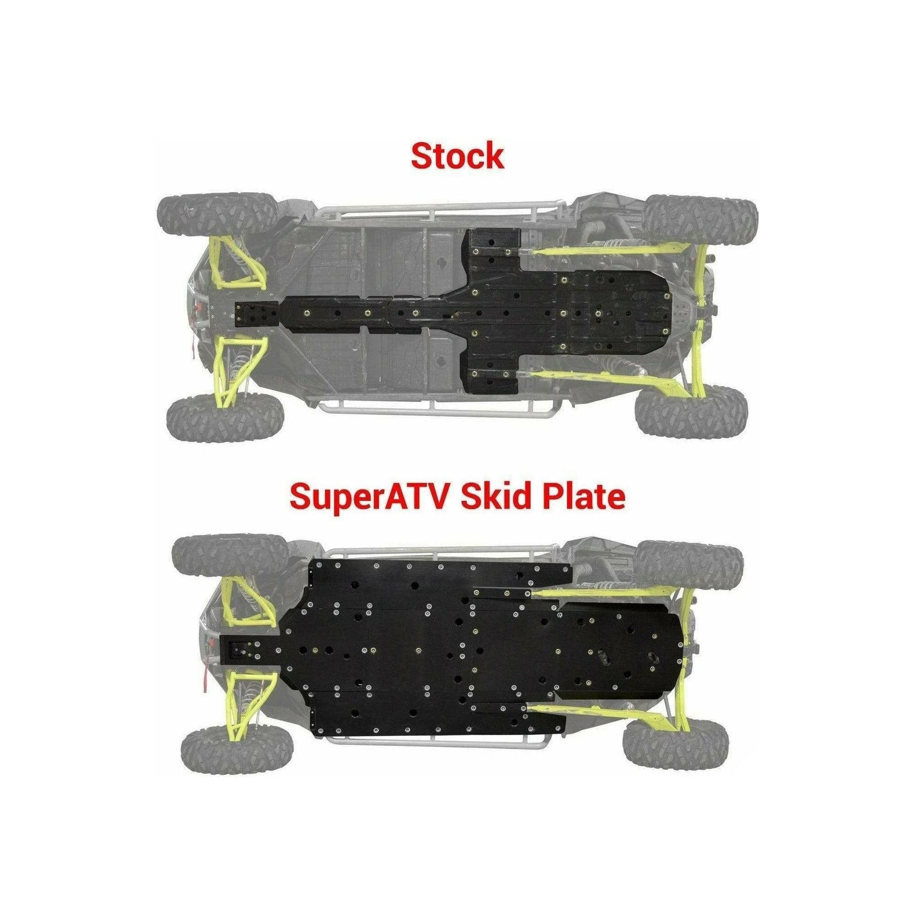 SuperATV Polaris RZR XP 4 1000 Full Skid Plate